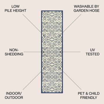 Madrid Vintage Filigree Textured Weave Indoor/outdoor Runner Rug